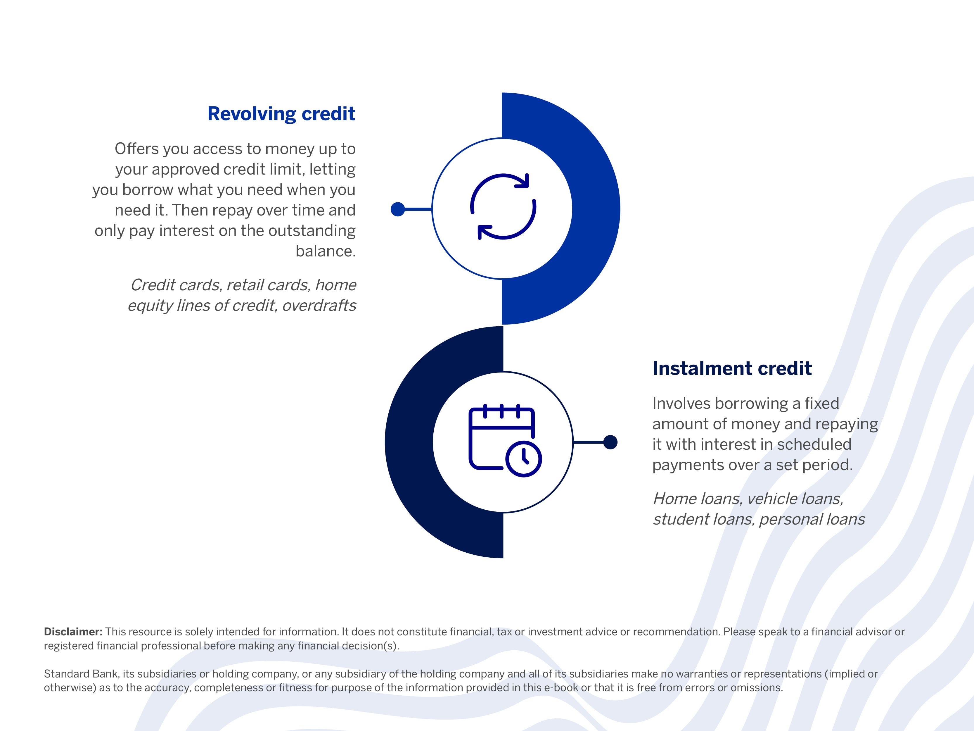Revolving credit versus installment credit